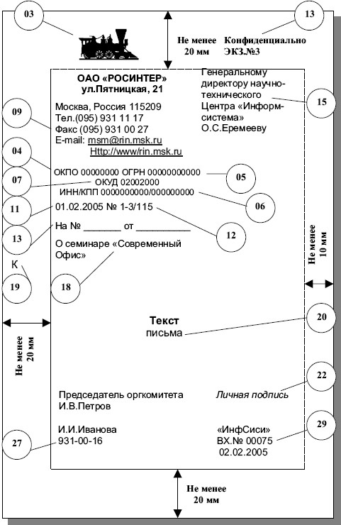 Деловое письмо отступы образец