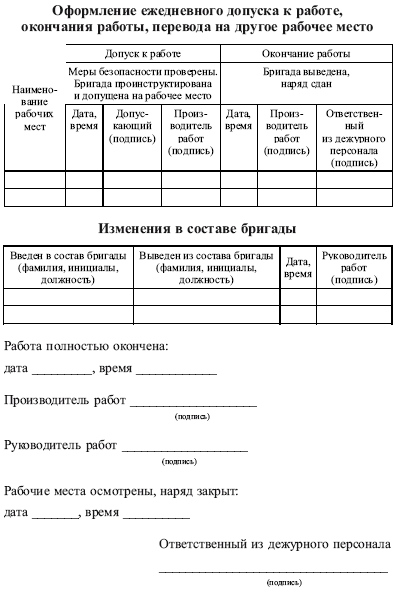 Наряд задание на выполнение работ образец жкх