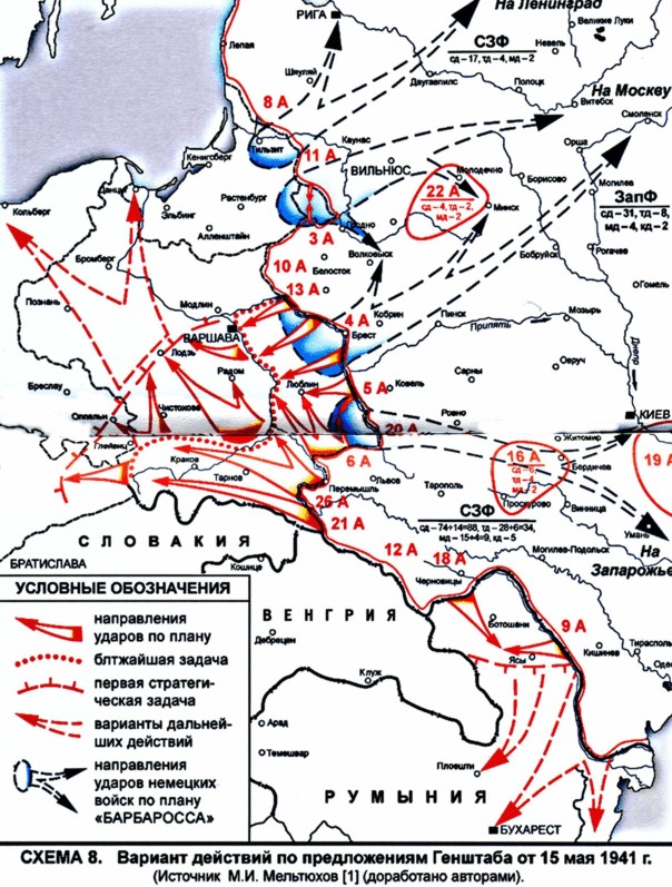 План гельб блицкриг на западе 1940