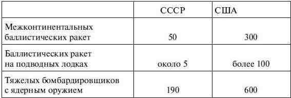 Фундаментальные взаимодействия. Виды фундаментальных взаимодействий. Количество фундаментальных взаимодействий. Количество фундаментальных взаимодействий. Количество фундаментальных взаимодействий.