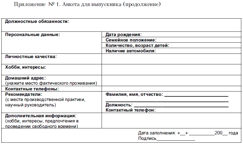 Что написать в анкете ваши профессиональные планы