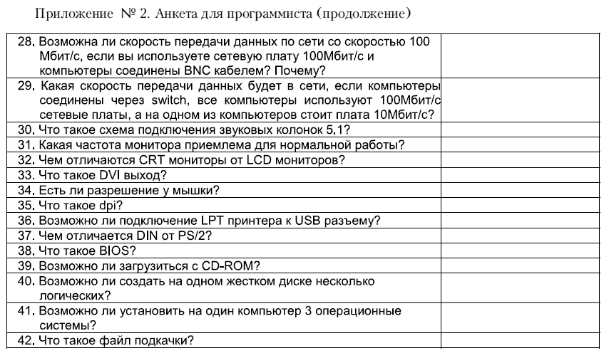 Опросник при увольнении сотрудника образец