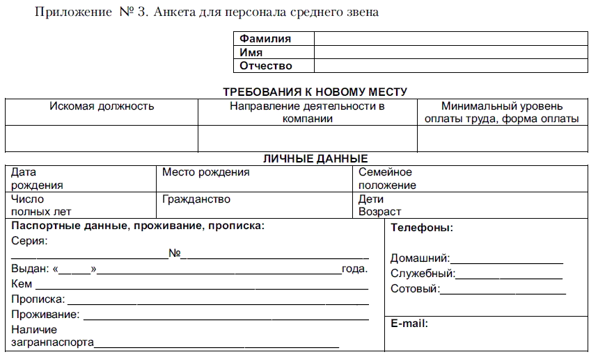 Анкета охранника при приеме на работу образец