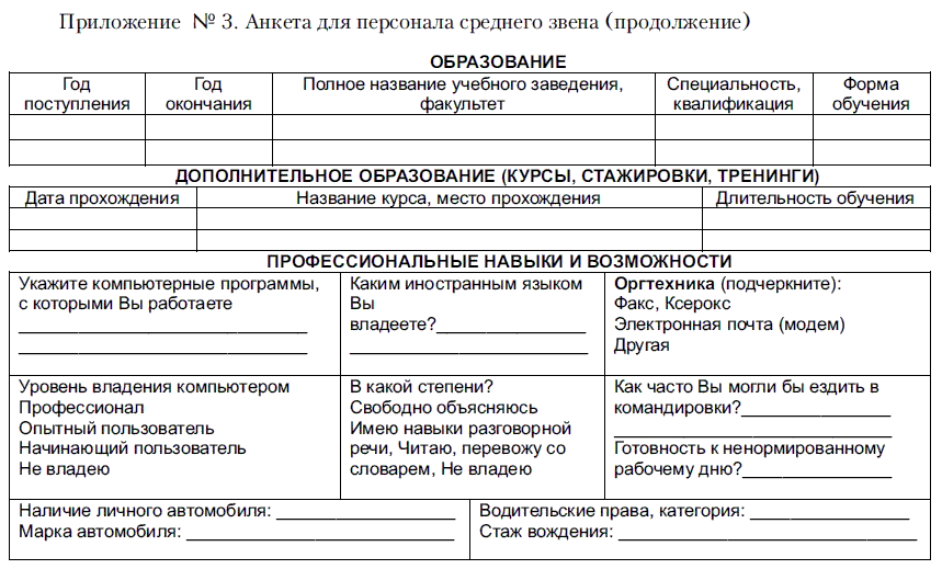 Заявка на подбор кандидатов на вакансию образец