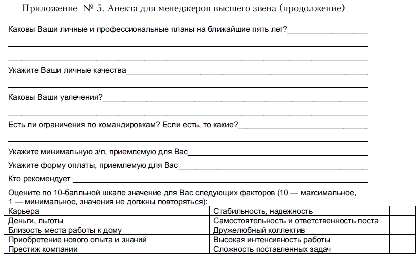 Образец анкета для работника