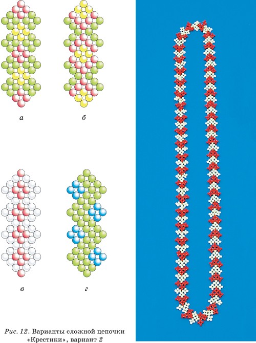 Как научиться плести из бисера по схемам крестиком
