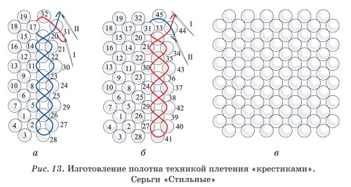 Схема для бисера пустая крестиком из бисера