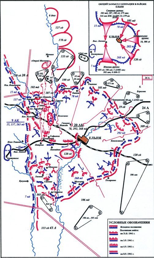 Ельнинская операция карта