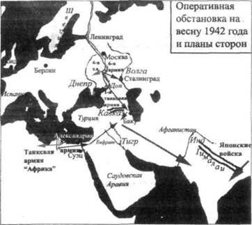 Вторая мировая планы сторон