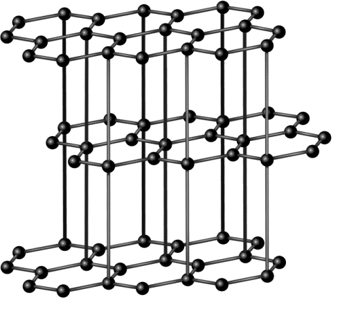 Кристаллическая решетка графита рисунок
