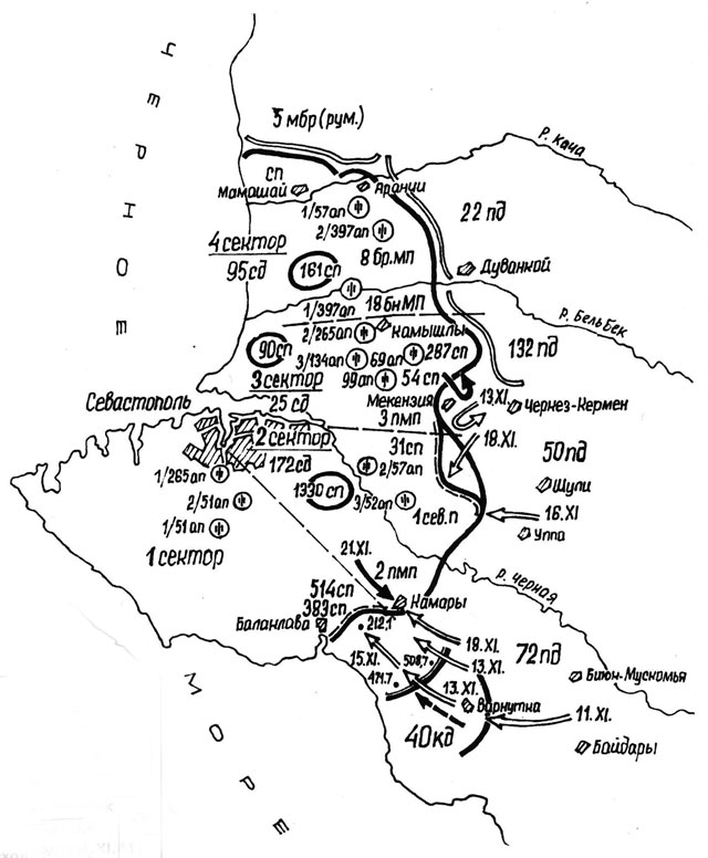 Карта обороны севастополя 1941