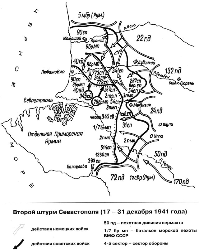 Карта севастополя 1941