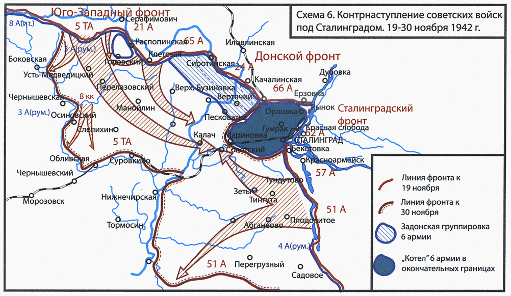 Оборона сталинграда схема