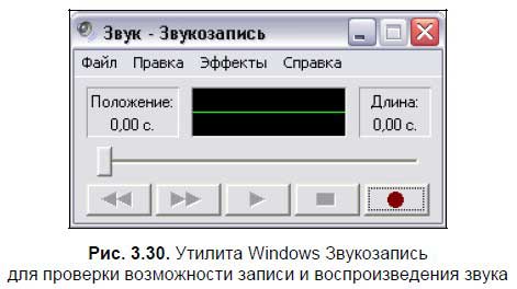 Как можно назвать звукозапись с двумя каналами. Звукозапись (Windows). Звукозапись Windows XP. Запись звука. Приложение звукозапись Windows.
