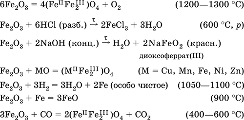 Fe no3 3. Fe no3 3 Fe. Fe2o3 реакция разложения. Fe(no3)2=2fe2o3 +no2 ОВР. Fe no3 2 разложение при нагревании.