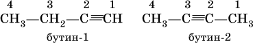 Структурную формулу бутина. Бутин-2 структурная формула. Бутин-1 структурная формула. Структура формула Бутин-1. Бутин-1 формулы соединения структурные.