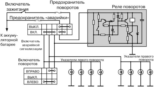 Autobus daewoo lestar реле поворотников схема подключения